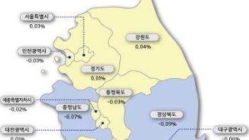 집값은 떨어지는데 전셋값은 여전히 '고공행진'