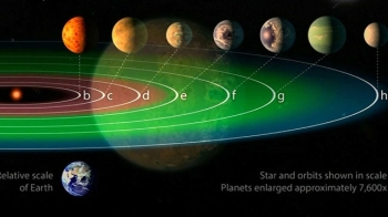 '지구 닮은꼴' 행성 7개 발견…“생명체 존재 가능성“