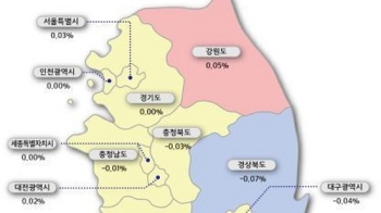 전국 아파트 매매가 '주춤'…서울만 상승세 이어가