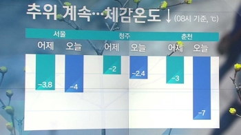 [날씨] 꽃샘추위 이어져…낮 동안 중부 비·눈