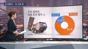 [JTBC 여론조사] “사드보복 조치에 정부 대응 못하고 있다“ 82.4%