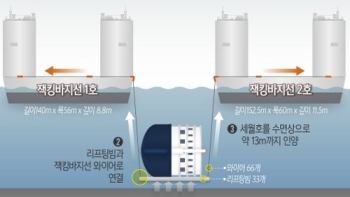 해수부, '세월호' 오늘 오전부터 '시험인양 실시'