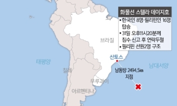 남대서양 침몰 생존자 추가 발견 안돼…항공기 재투입