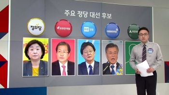[여당] 국민의당 후보 최종 선출…대선 '본선 경쟁' 시작