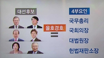 [Talk쏘는 정치] 24시 철통마크…대선후보들의 '경호'