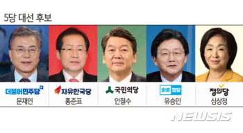 “세몰이보다 세월호“ 야권 텃밭 대선 선대위 '조용한 출범'