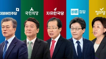 세대별·지역별 '움직이는 표심'…여론조사 결과 분석