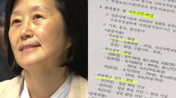 '김미경 의혹' 일단 사과…'문준용 의혹' 서류면제 논란