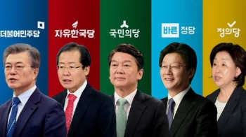'주적' 논란 후 첫 여론조사…문재인-안철수 격차 여전