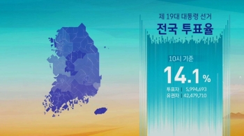 오전 10시 기준 전국 투표율 14.1%…599만여 명 참여