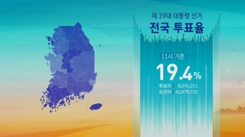 투표 시작 5시간 째…11시 기준 전국 투표율 19.4%