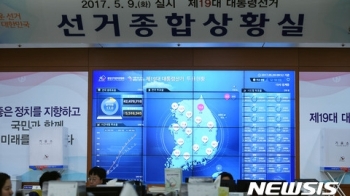 19대 대선 최종 투표율, 77.2%로 잠정 집계