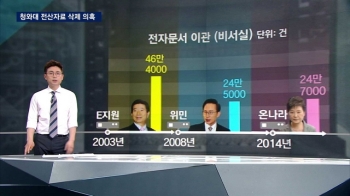 [팩트체크] 청와대 기록물, '완전 삭제' 가능한가?