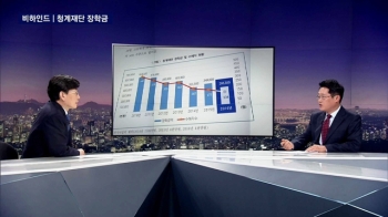 [비하인드 뉴스] MB 청계재단의 '배보다 3배 큰 배꼽'