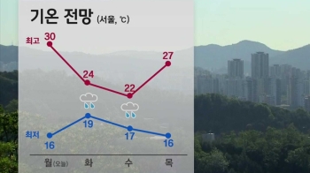 [날씨] 오늘 '망종' 서울 30도·대구 28도…내일 전국 비