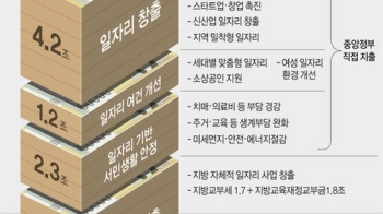 '문재인 정책 1호'…나랏돈 풀어 일자리 11만개 만든다