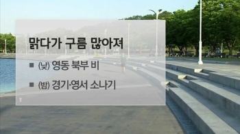 [날씨] 어제보다 덥지 않아…서울 27도, 대구 24도