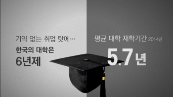 [오늘] 6월 14일…한국의 대학은 '6'년제