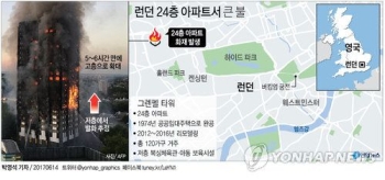 영국 경찰, 아파트 화재 사망자 12명…실종자는 '수명'