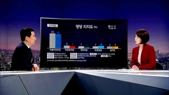 [비하인드 뉴스] 제1야당과 제2야당…'둘이 합해 12%'
