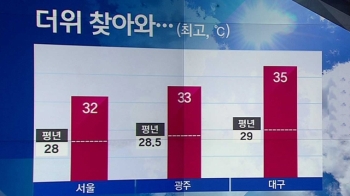 [날씨] 장마전선 약화…33도 안팎 더위 찾아와