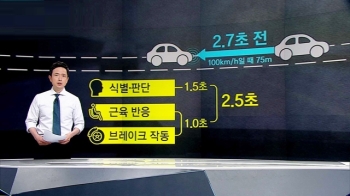 [팩트체크] 버스 '전방경보장치', 졸음운전에 효과?