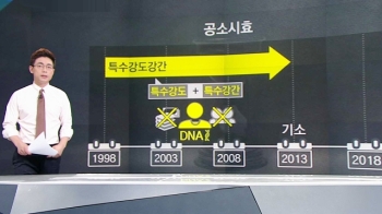 [팩트체크] '대구 여대생 사건' 스리랑카인, 본국서 재판 가능?