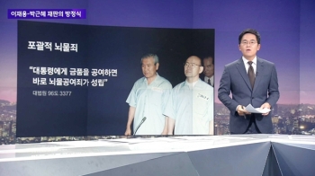 [이슈체크] 이재용 무죄 결론 '재단 모금'…박근혜 재판부 판단은?