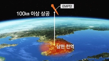 “EMP로 군 통신 무력화“… 북, '전자기파 공격' 위협도