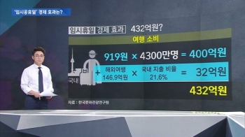 [팩트체크] 2조? 19조?…임시공휴일 '경제적 효과는'