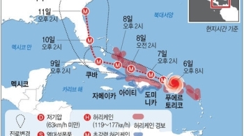 미국 위협하는 괴물 허리케인 '어마', '따뜻한 바닷물'이 키웠다