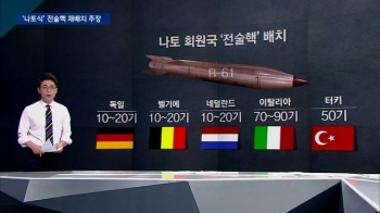 [팩트체크] NATO, 유사시 미국 전술핵 사용권한 있나?