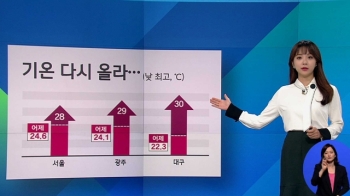 [날씨] 다시 맑아진 하늘…낮 기온 크게 올라