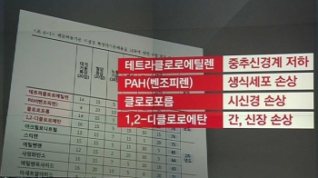 공포의 대기 중 유해물질…정부, 전국 첫 실태조사 착수