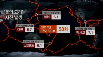 심상치 않은 '불의 고리' 움직임…'대지진 주기설' 공포