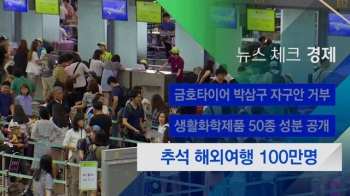 [뉴스체크｜경제] 추석 해외여행 100만명