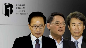 문화예술 단체 “'블랙리스트' 유인촌·신재민 조사“ 촉구