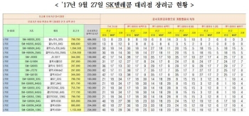 추혜선 의원 “이통사, 계획적 고가요금제 유도 정황 사실로 밝혀져“