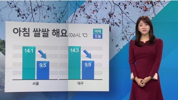 [날씨] 아침 쌀쌀·낮 선선…경북 동해안 비 조금