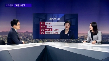 [비하인드 뉴스] “박근혜, 죽을 지경“…'재판치사'?