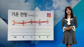 [날씨] 낮 기온 떨어져 서울·대구 19도…오전 동해안 빗방울