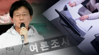 [단독] '배신자 낙인' 유승민계 지역구 대상으로 집중조사