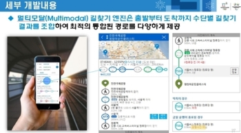 올림픽 최초 대중교통앱 '고평창' 다음달 공개…결제까지 한번에