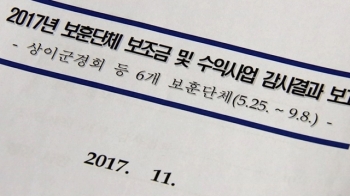 [단독] 6개 보훈단체 감사보고서…엉뚱한 곳에 '나랏돈'