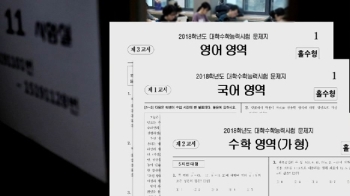 영어 첫 절대평가 “어려웠다“…입시 현장 혼란 불가피