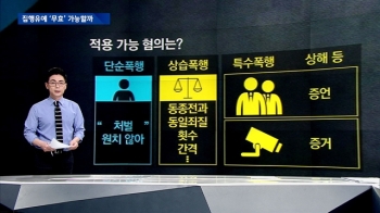 [팩트체크] 집행유예 중 범죄 저지르면 집유 취소될까?