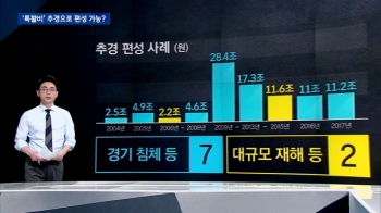 [팩트체크] 특수활동비를 추경으로 편성? 가능할까