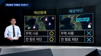 [팩트체크] '대북 해상봉쇄', 국제법상 가능한가?