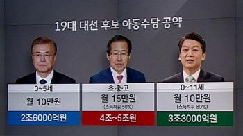 상위 10% 제외, 지급 시기도 연기…'반토막' 난 아동수당