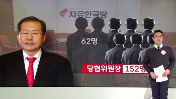 [야당] 한국당, 당협 교체 후유증…친박 “홍준표 사당화“